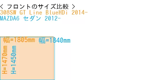 #308SW GT Line BlueHDi 2014- + MAZDA6 セダン 2012-